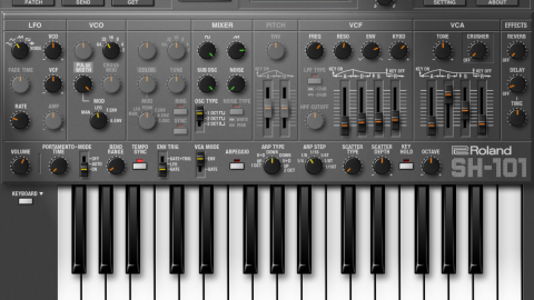 How To Learn Any Synthesizer - RouteNote Create Blog