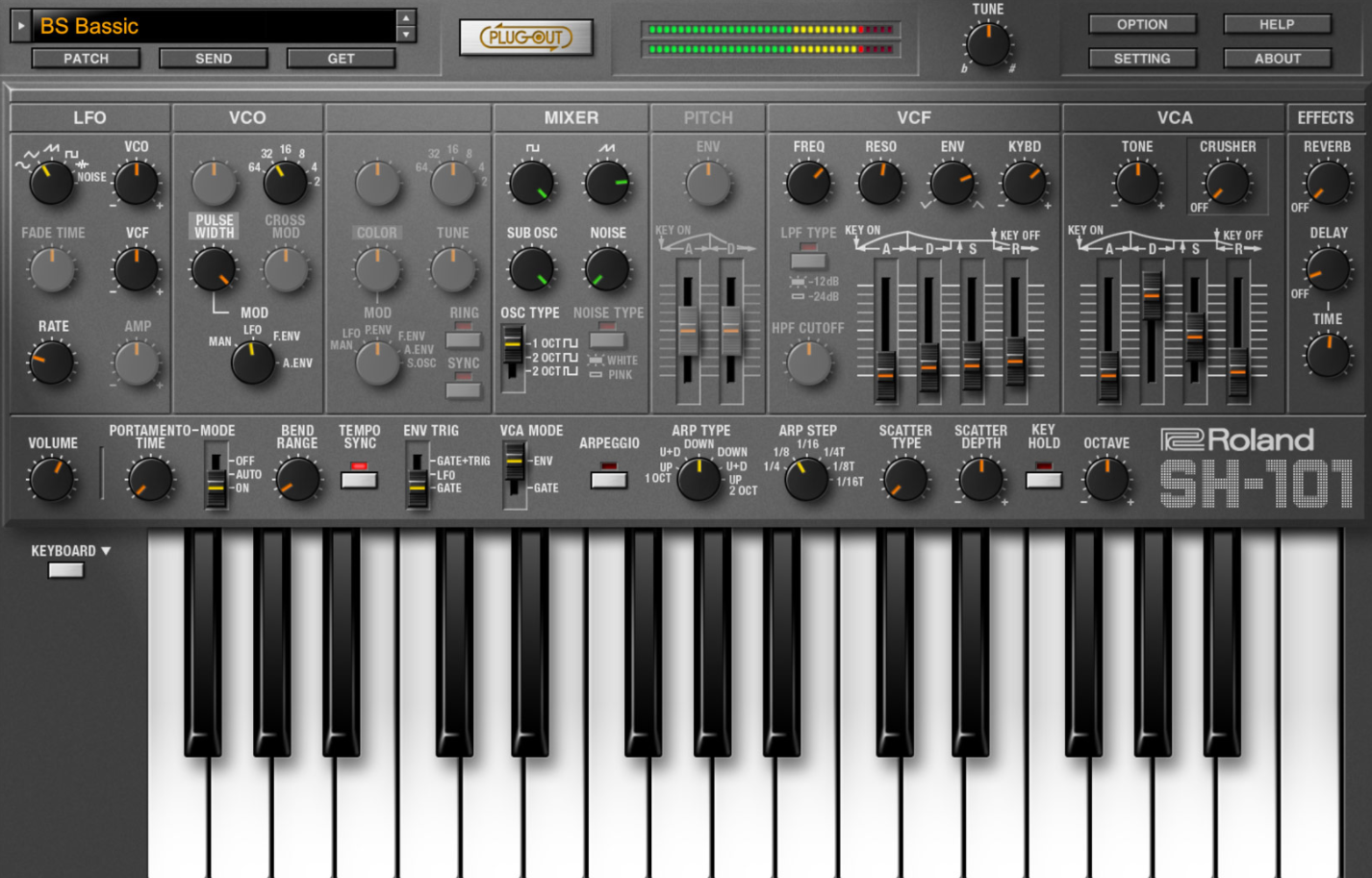 How to Learn any Synthesizer RouteNote Create Blog