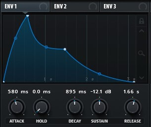 Define Synthesis: How Do Synthesizers Work? - RouteNote Create Blog