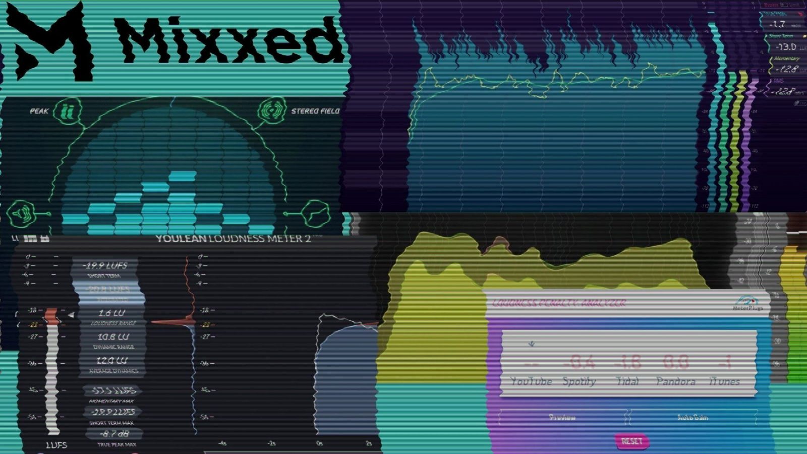 Top 5 Metering Plugins to Masterfully Improve Your Tracks - RouteNote ...