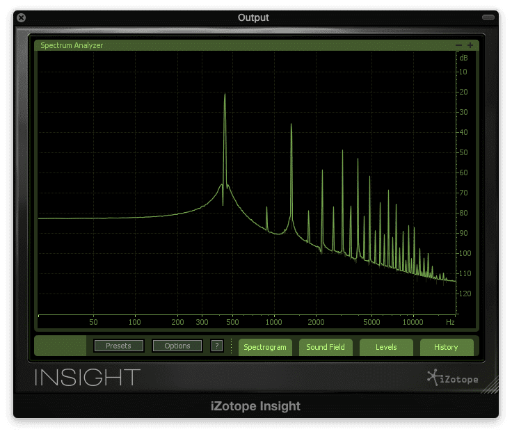 What is Distortion in Music? RouteNote Create Blog