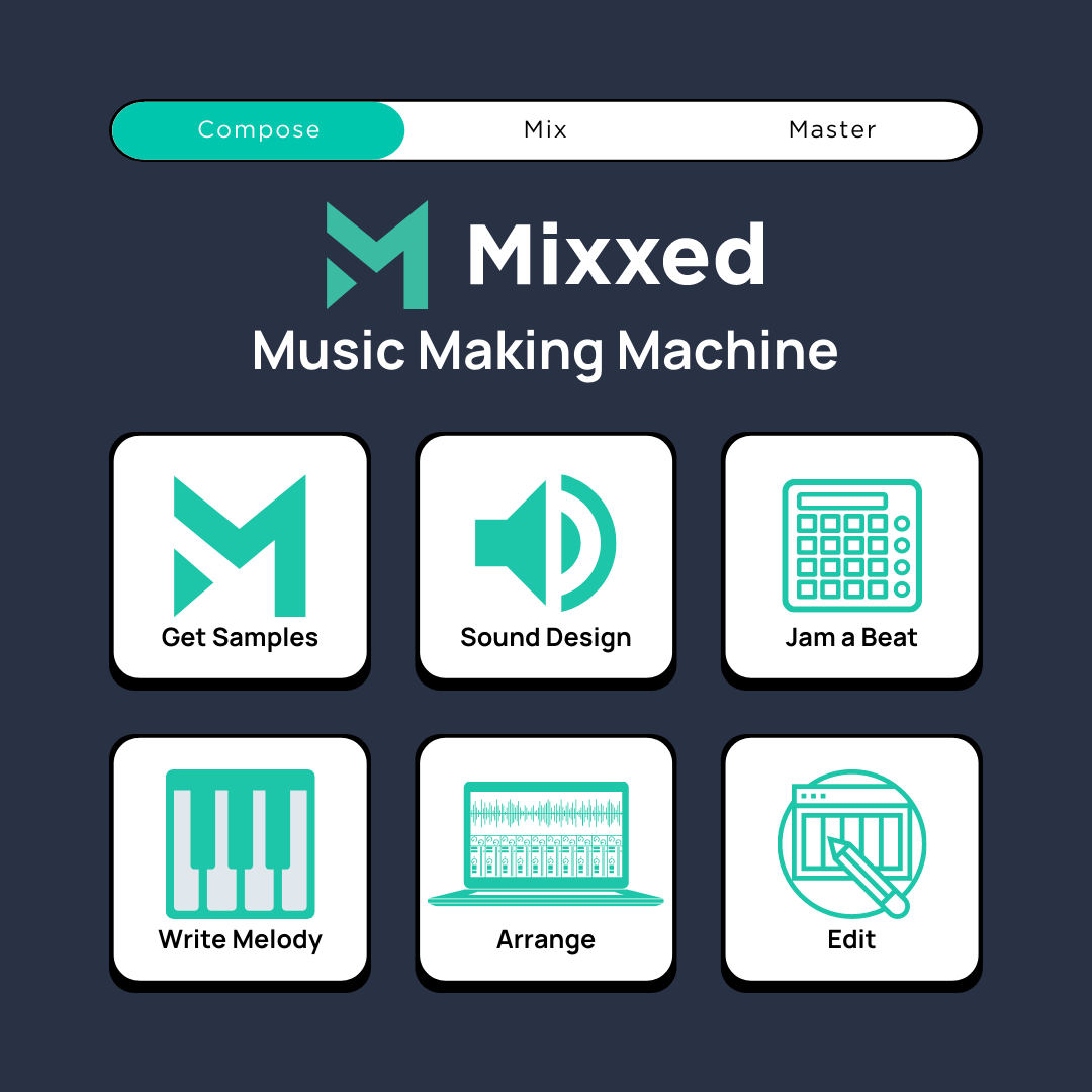 How to Make Electronic Music for Beginners RouteNote Create Blog