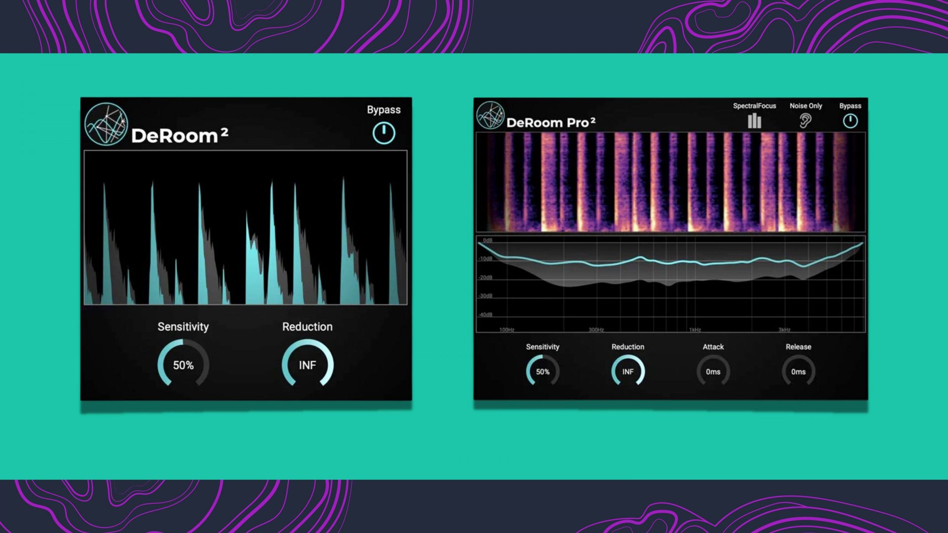 Accentize DeRoom2 And DeRoom Pro2: Remove Reverb From Recordings ...