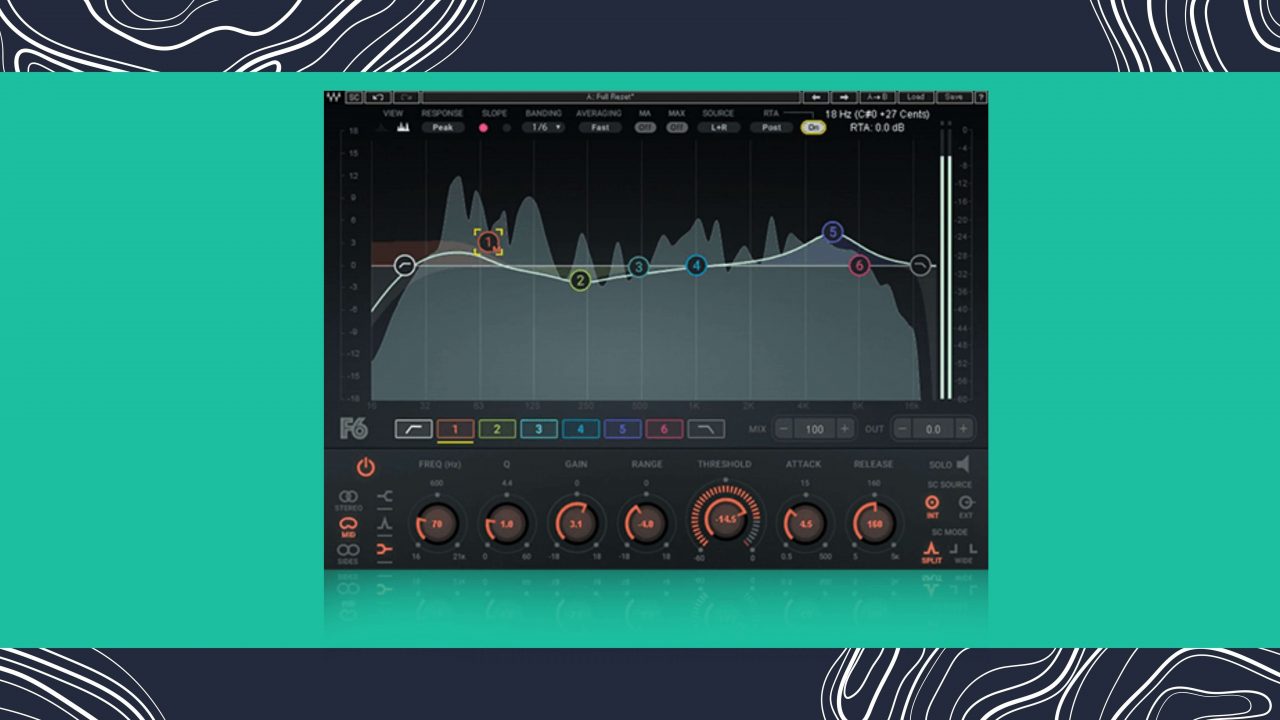 What is Dynamic EQ? When Should You Use One?