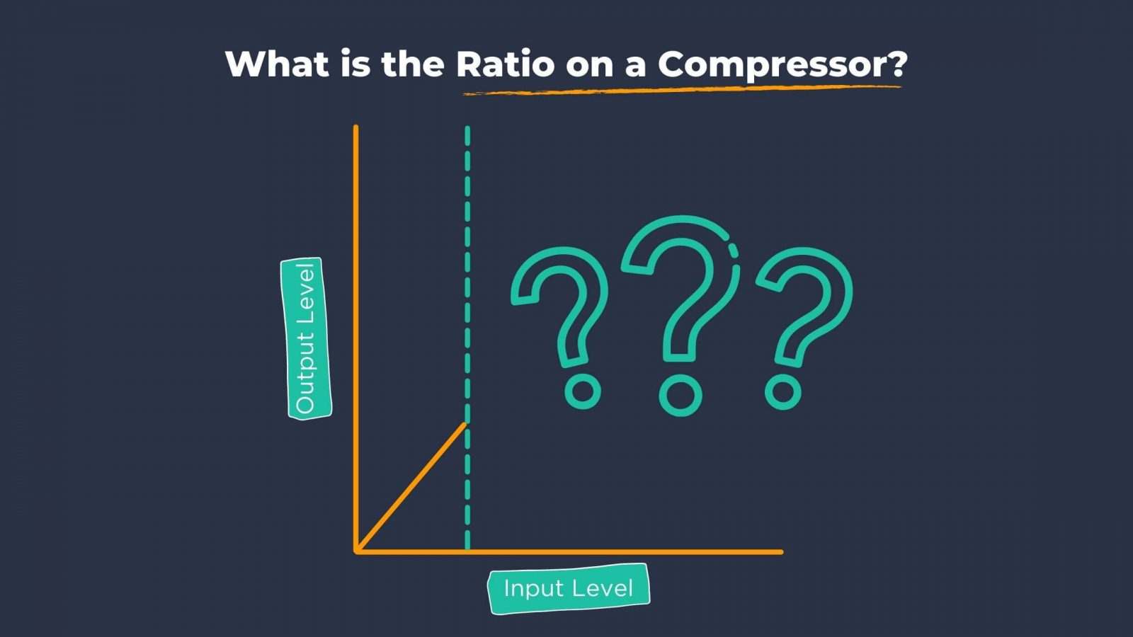 What is the Ratio on a Compressor? RouteNote Create Blog