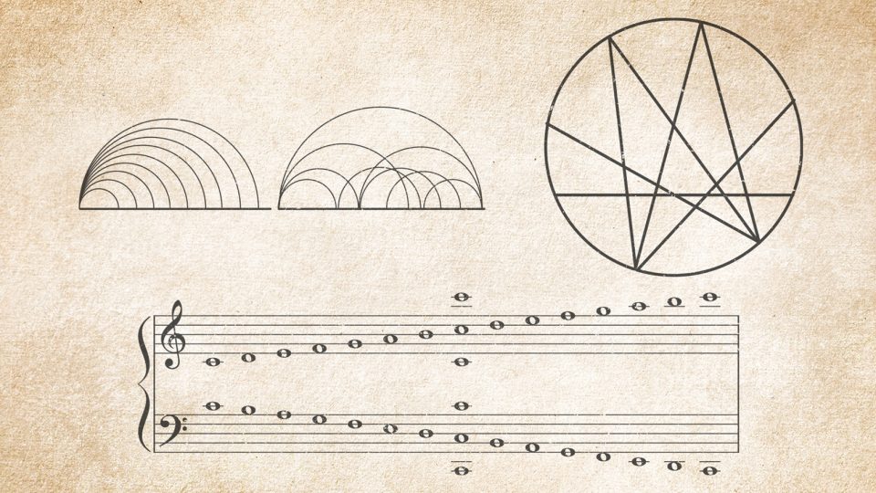 A Beginners Guide to Music Theory