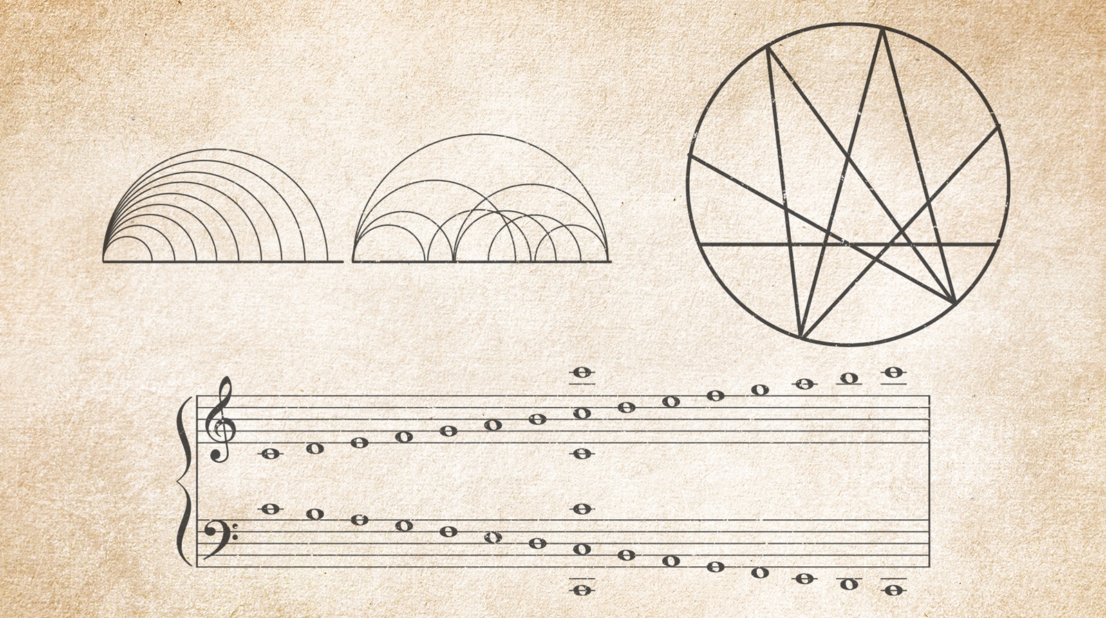 A Beginners Guide To Music Theory RouteNote Create Blog