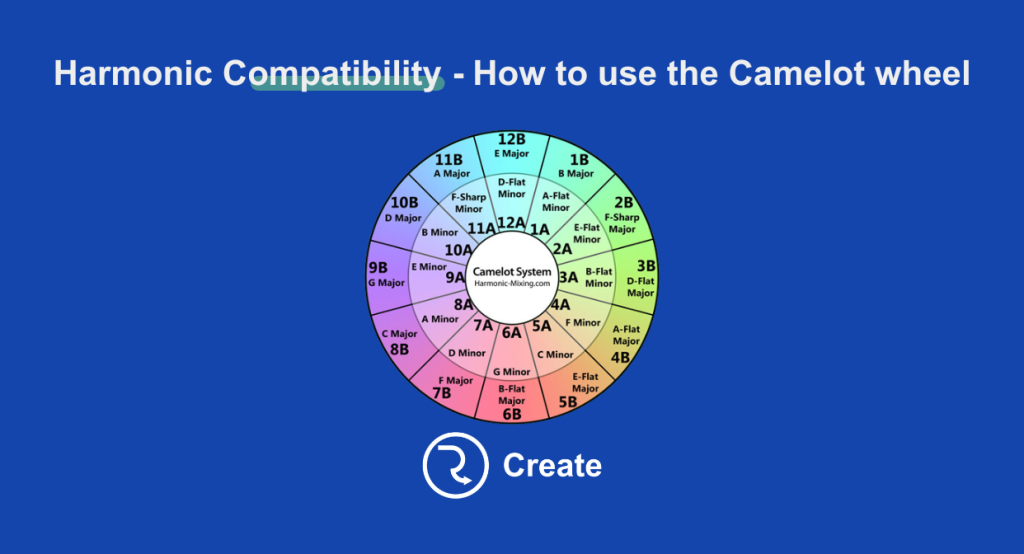 Camelot Wheel Archives - RouteNote Create Blog