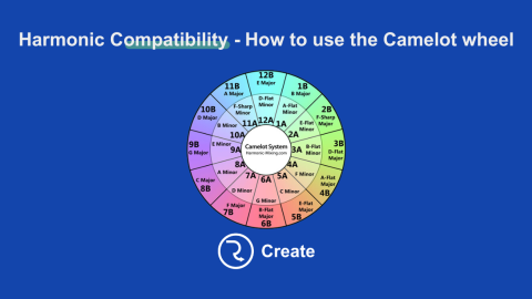 Harmonic Compatibility – How to use The Camelot Wheel